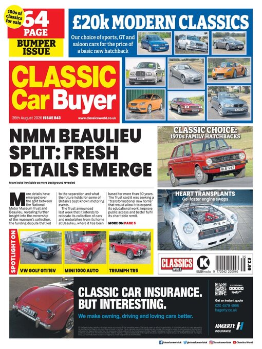 Cover image for Classic Car Buyer